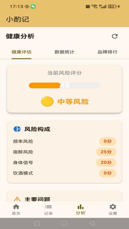 小酌记健康分析